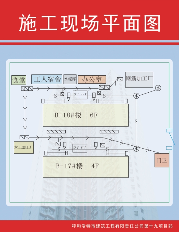 施工现场平面图图片