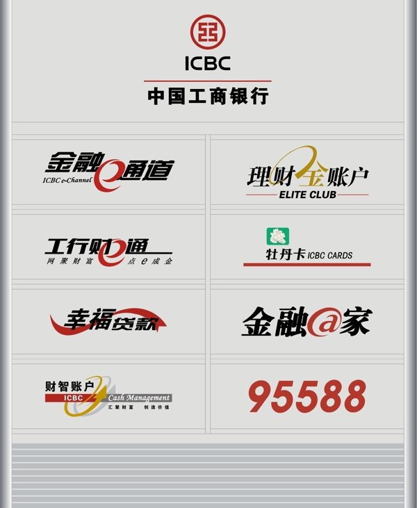 psd分层中国工商银行标识素材图片