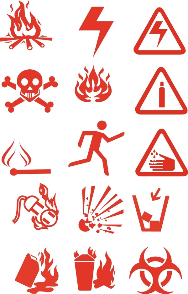 各种危险品警示标志图片