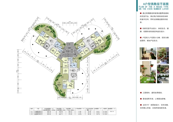 建筑设计篇偶数户型图