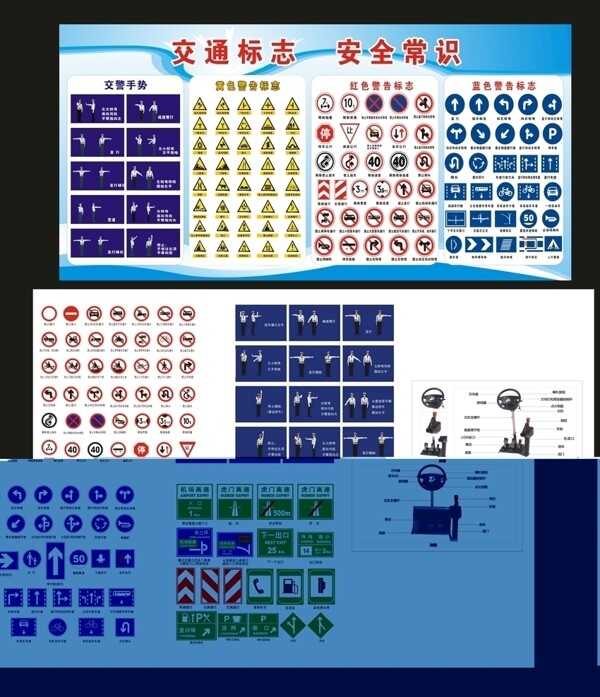 交通标志安全常识
