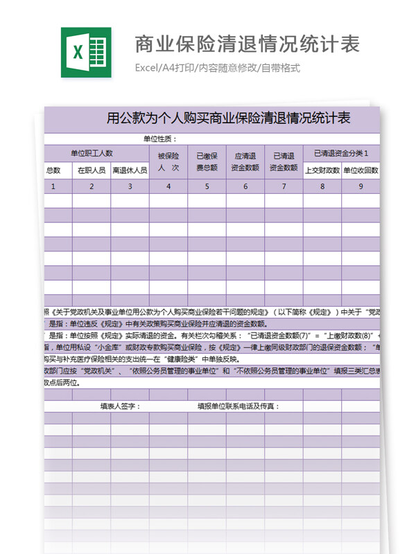 商业保险清退情况统计表excel模板