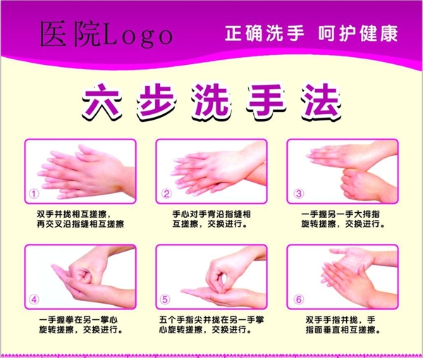 洗手六步手法
