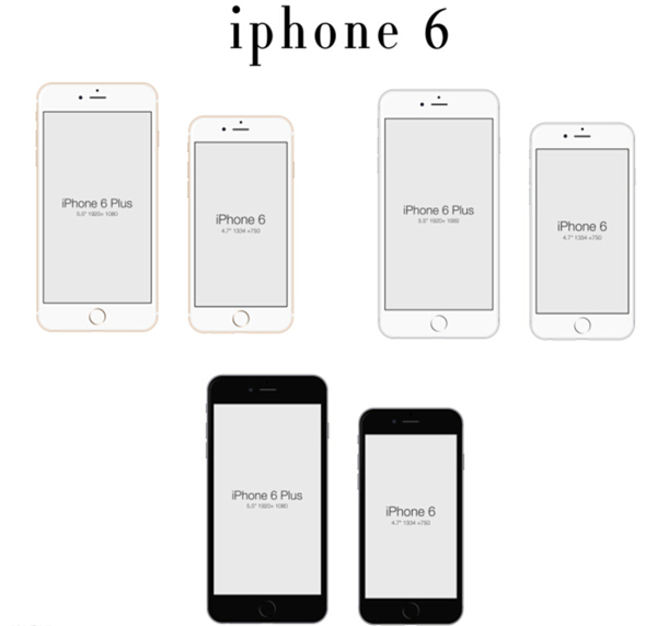 iPhone6正面图片