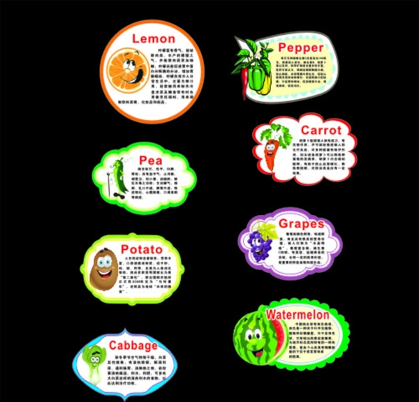 水果蔬菜卡通校园文化