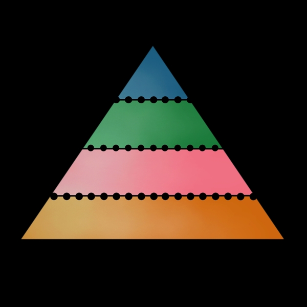 三角形分类占比图PNG免抠图
