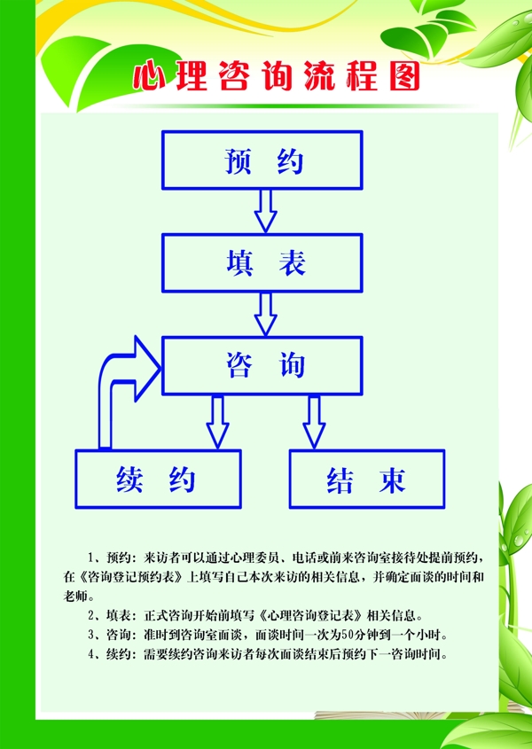 心理咨询室管理制度