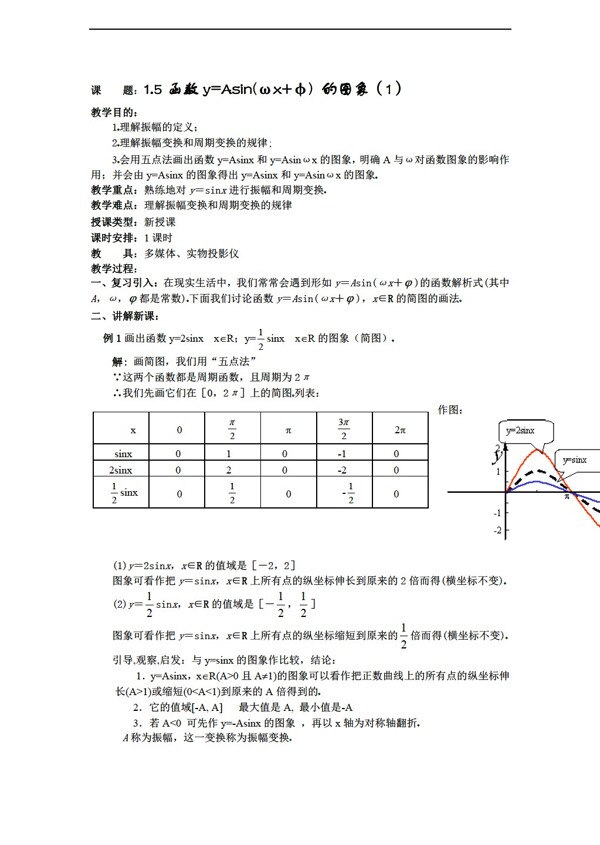 数学人教新课标A版课题1.5函数yasin的图象1