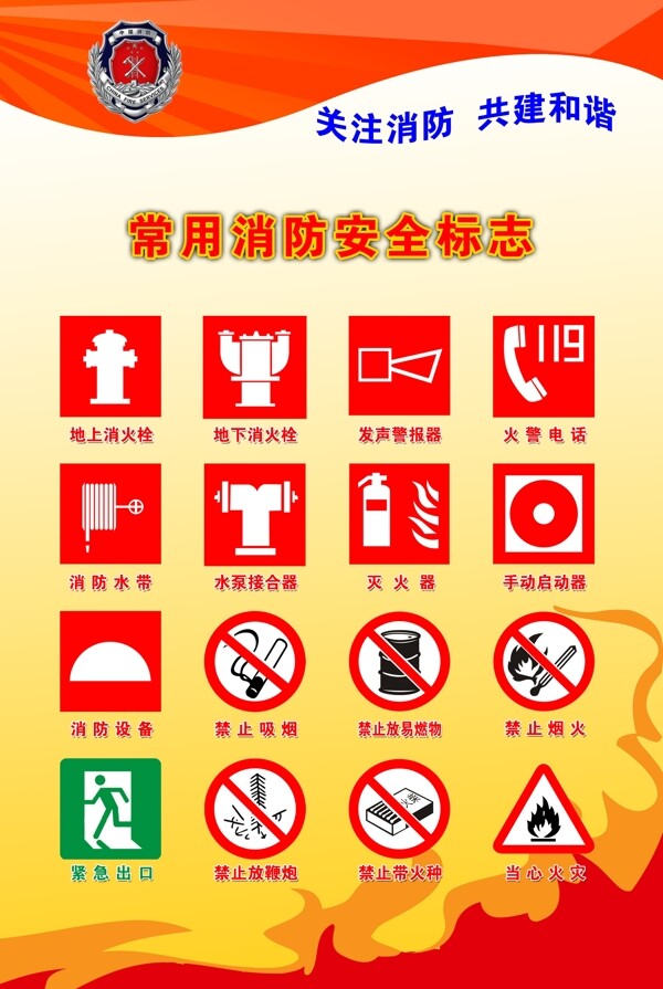 消防常用安全标志消防展板消防安全图片