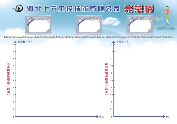 光荣榜展板图片