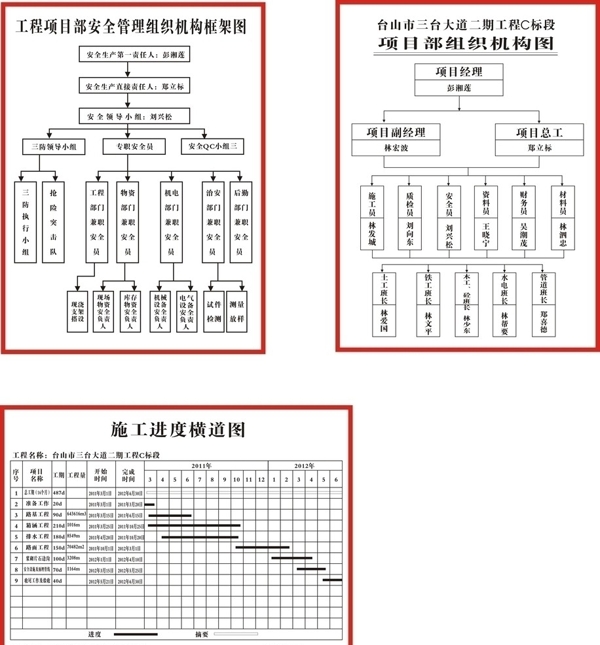 工程图曲图片