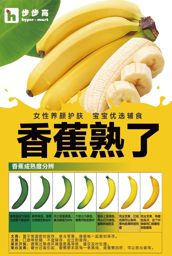 香蕉熟子图片
