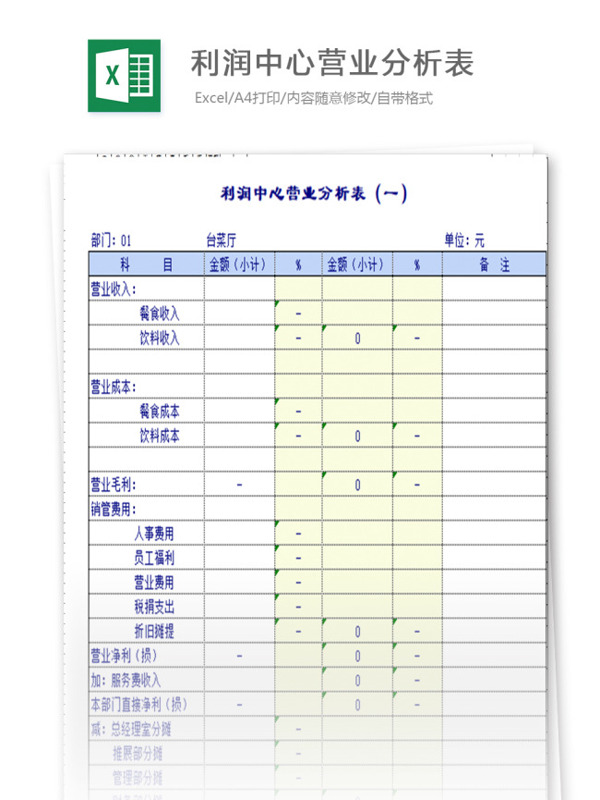 利润中心营业分析表