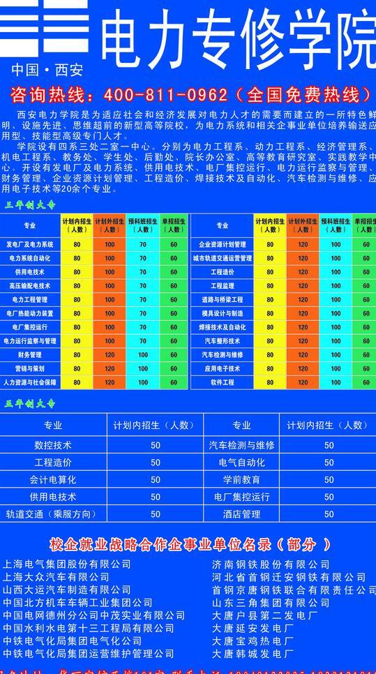 电力学院招生简章图片