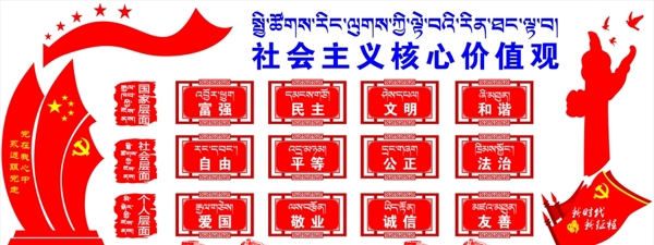 社会主义核心价值观藏汉双语