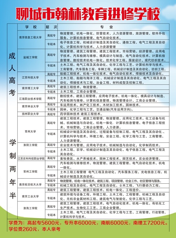 进修学校