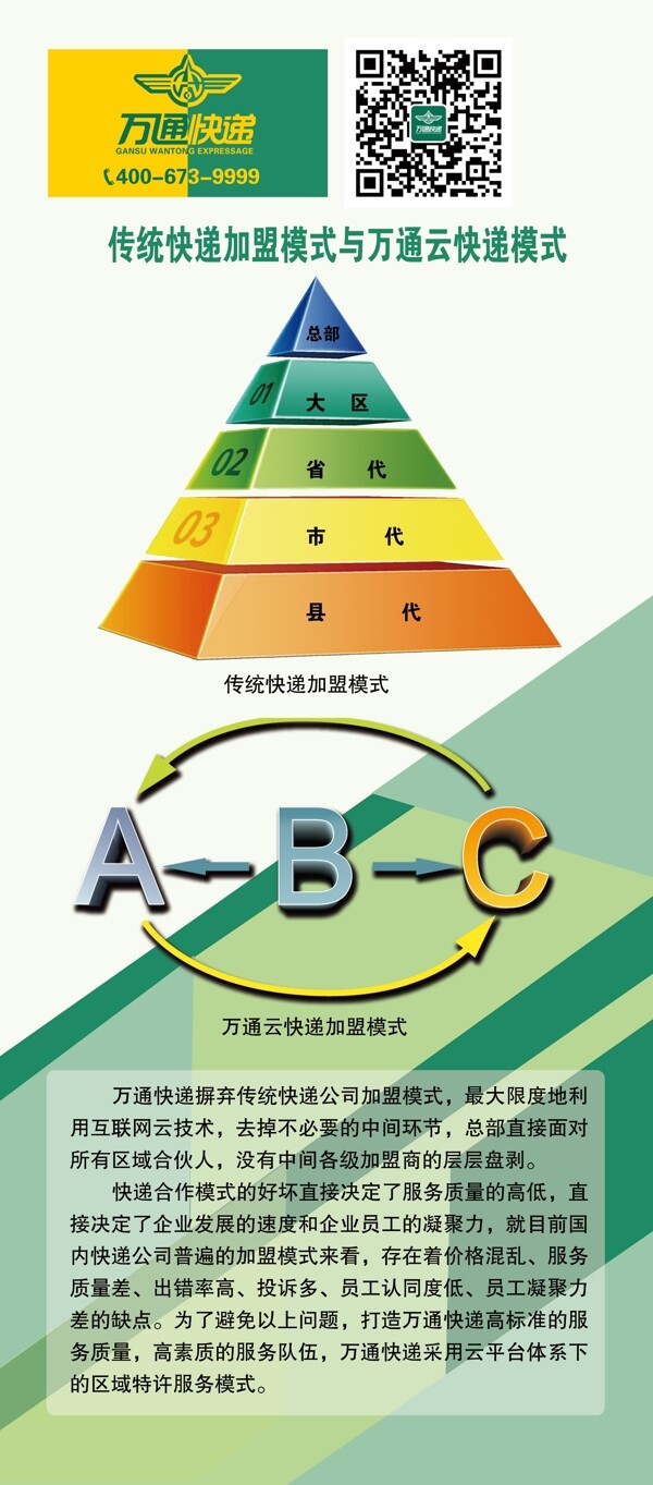 绿快递色展架