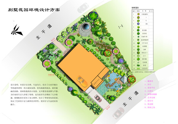 别墅花园环境设计方案平面图