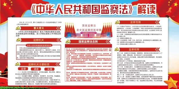 最热中华人民共和国监察法解读展板