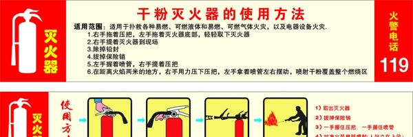 灭火器使用方法