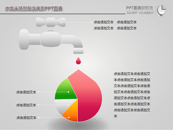 水龙头ppt图表