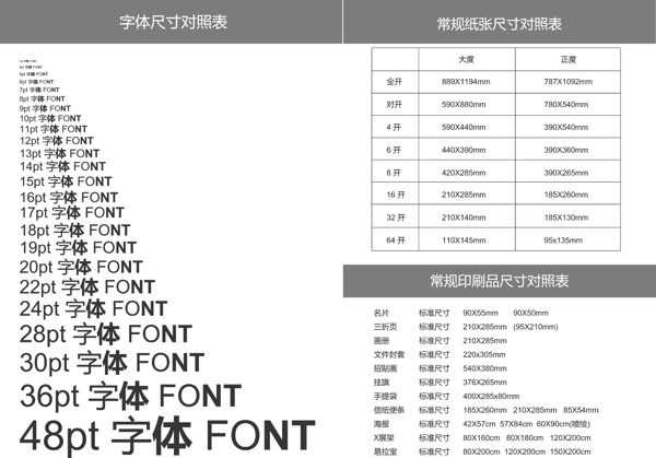 字号对照表