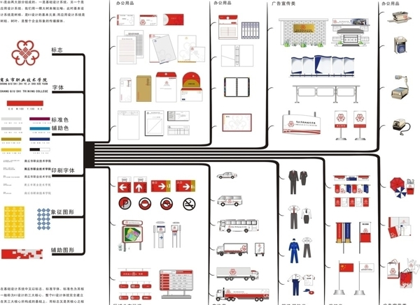 大学VIS设计图片