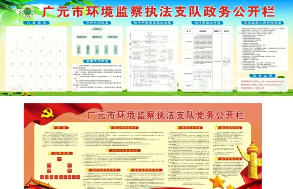 广元环保政务党务公开栏