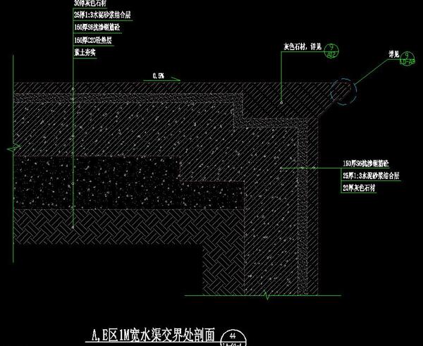 水渠交界处剖面图片