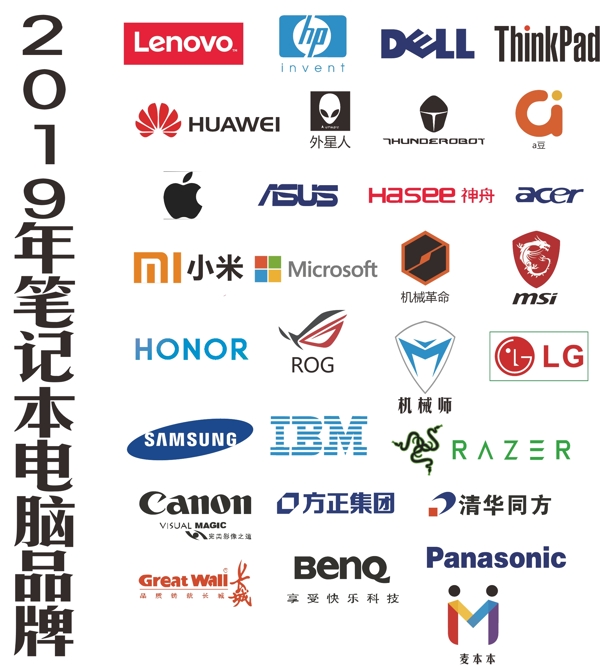 2019年笔记本电脑logo