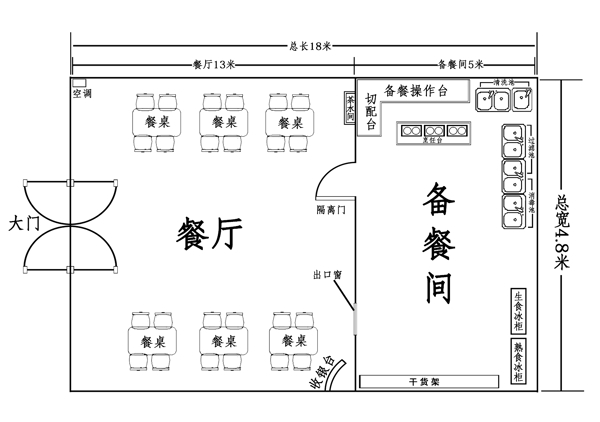 小型餐厅PSD平面图图片