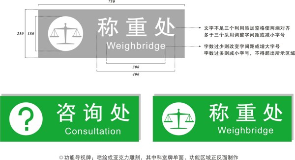 导视牌门牌导视系统CDR矢量