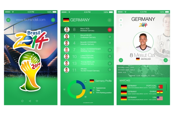 世界杯主题绿色APPUI设计