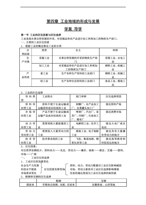 地理人教版第四章工业地域的形成与发展学案必修2