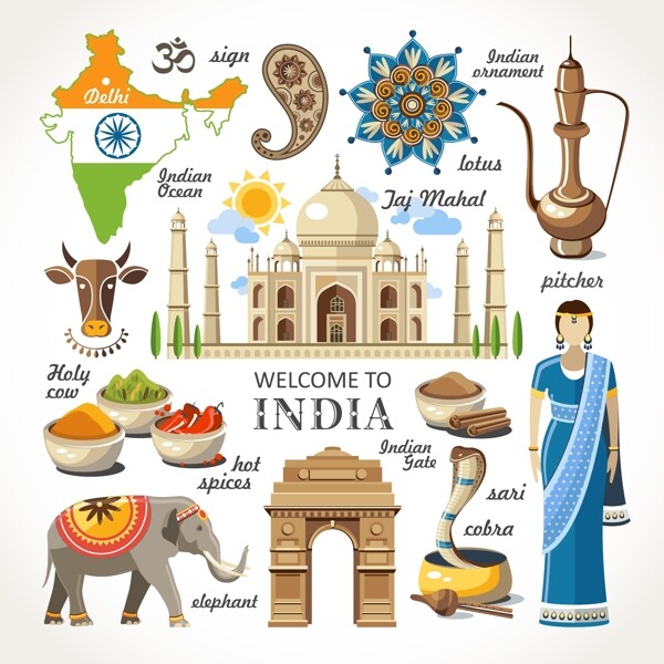 卡通时尚印度旅行特色插画