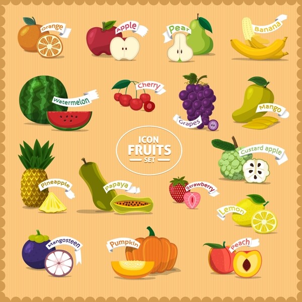 水果和标签