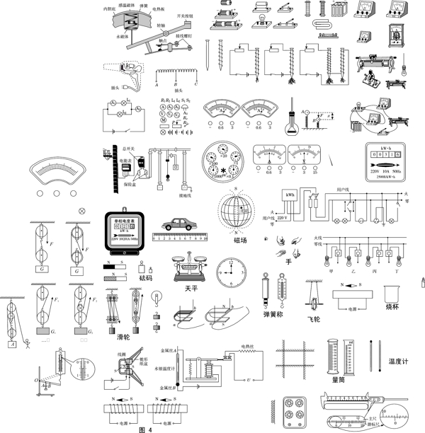 中学物理实验仪器大全图片