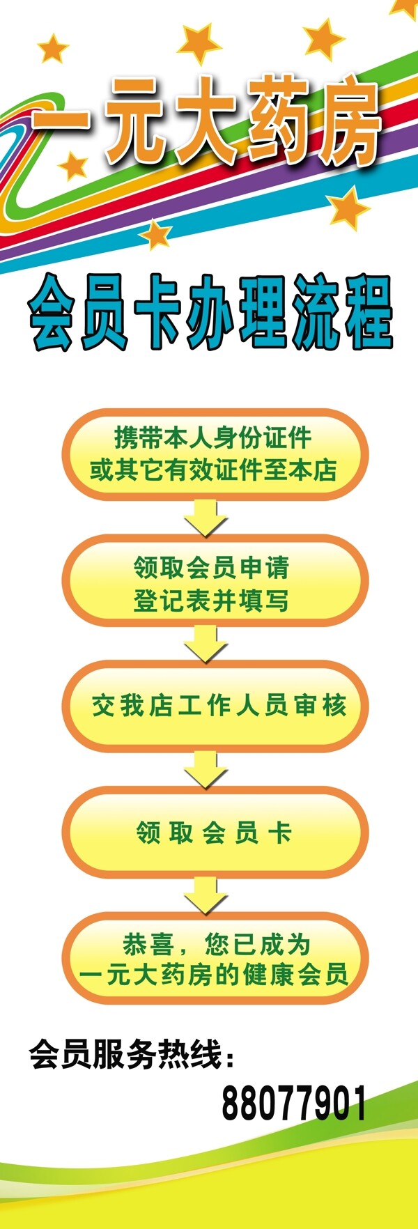 药店会员卡办理图片