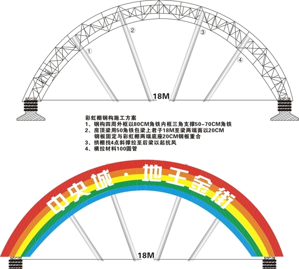 彩虹桥结构图图片