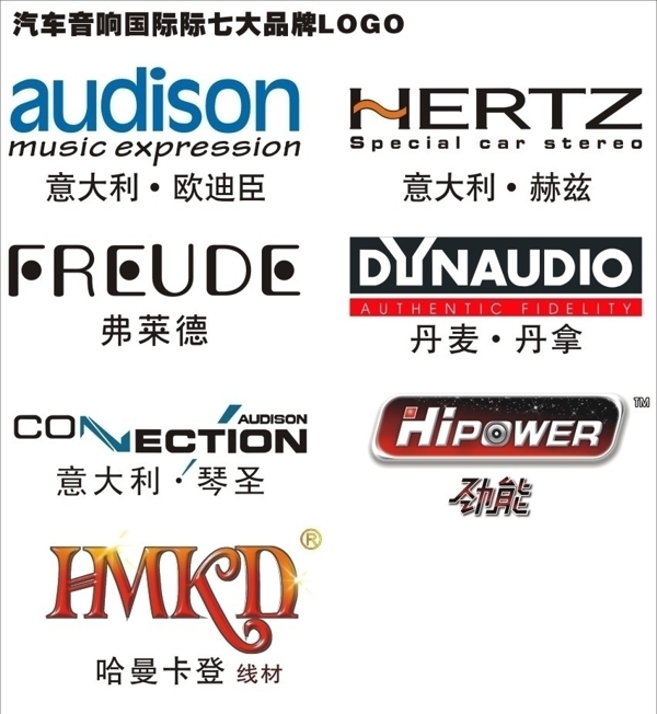 国际汽车音响品牌logo矢量图片