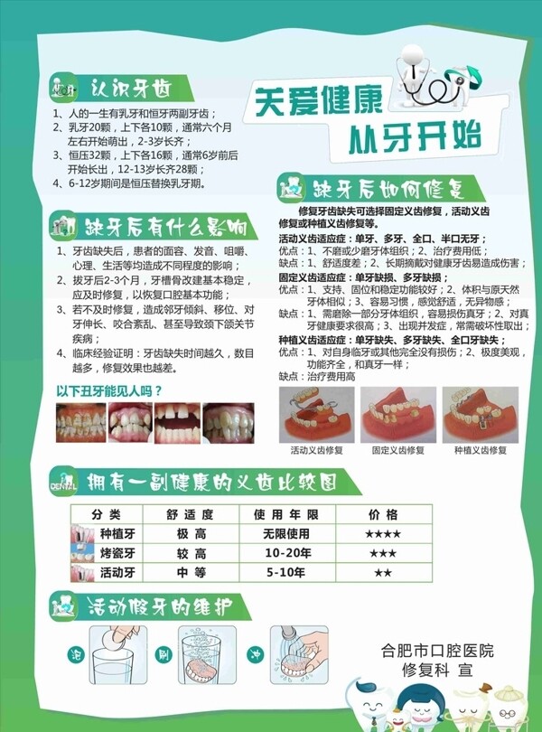 医院海报口腔健康