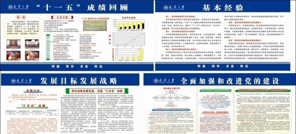 南华大学党建板报图片