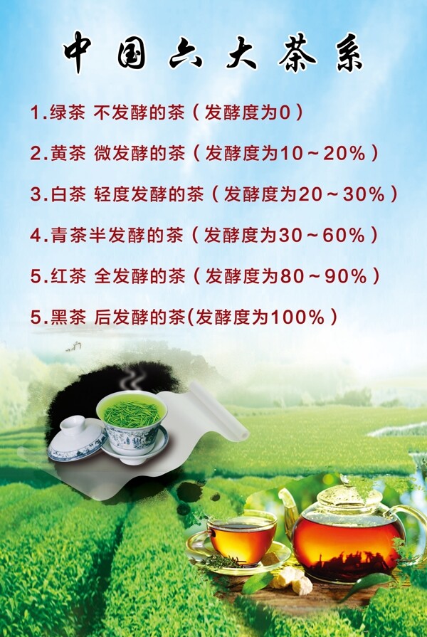 中国茶系图片