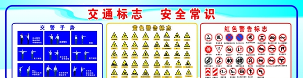 交通标志安全常识