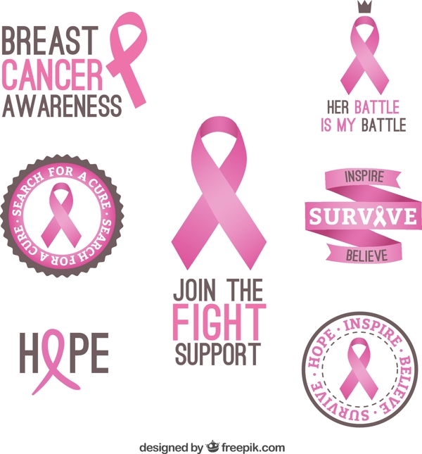 乳腺癌的因素