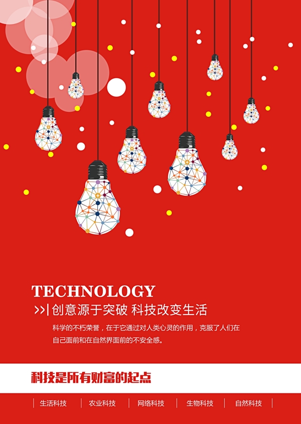 科学技术海报