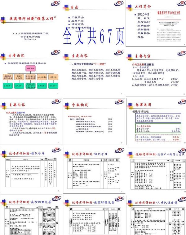 疾病控制强基工程考核培训