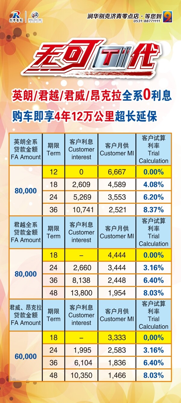 无可替代汽车促销展板