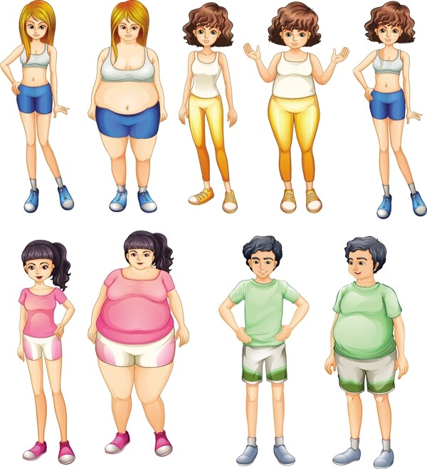 卡通减肥前后对比图片