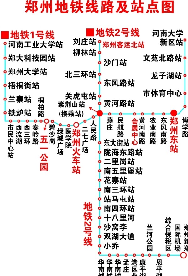 郑州地铁1号和2号线站点名称